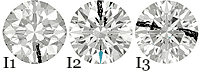 diamond clarity i2 i3 i1 chart pricescope diamonds pique imperfect guide