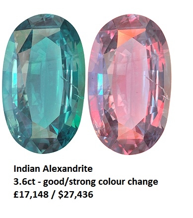 alexandrite multicolour pricescope kib