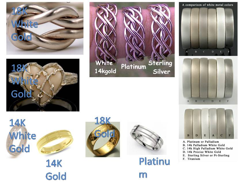 Platinum Vs White Gold 18k white gold, rhodium plated