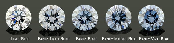 chart-blue-diamond-color.jpg