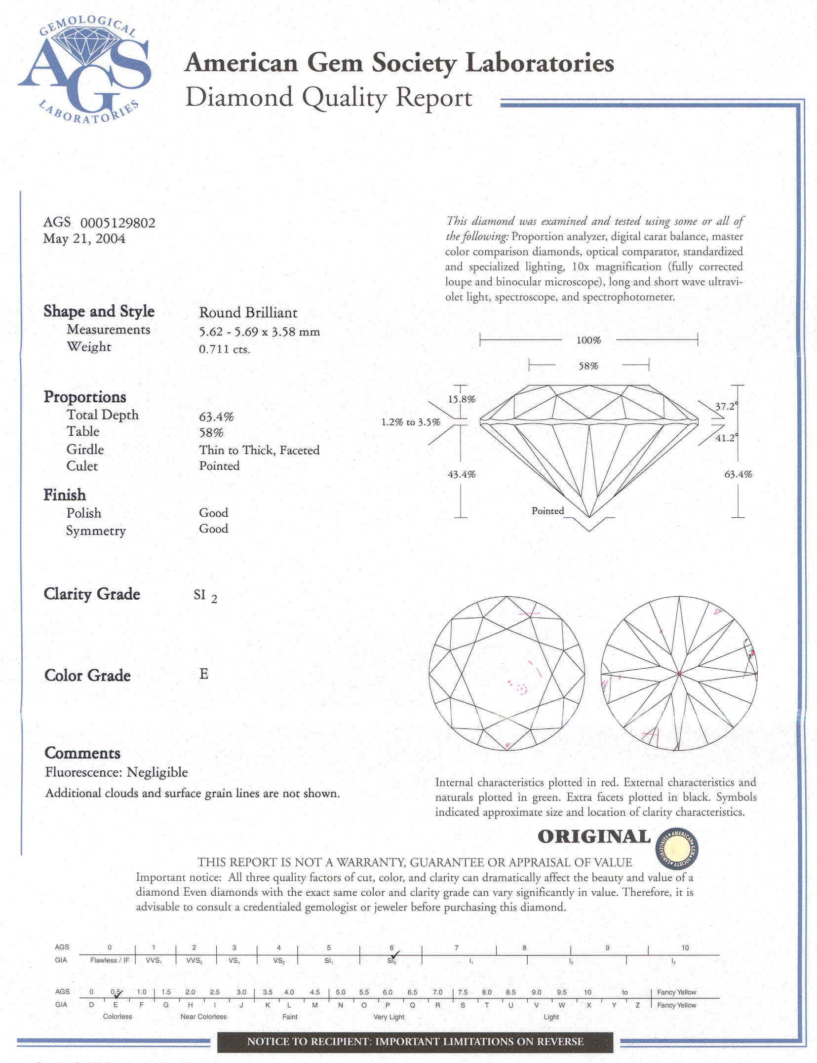 Appendix I. Diamond Grading Reports | PriceScope