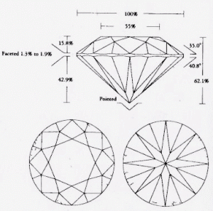 agsl_diagram.gif agsl_diagram.gif