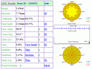 sarin_AGS-4208501.gif