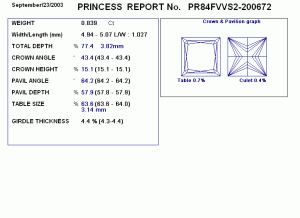 pr84fvvws2-report.gif