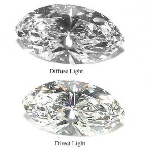 lightingfordiamond.jpg
