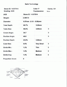 Sarin_Report2.GIF Sarin_Report2.GIF