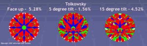 AGSgraphicTolkowskyTilt.jpg