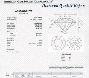New AGS DQR with cut grade--.JPG