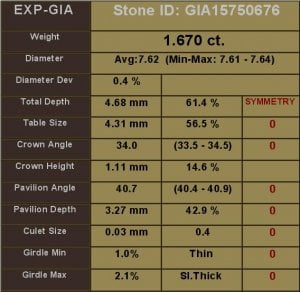 SARIN_GIA15750676[1].jpg