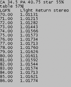 tolklgfpercentage.gif