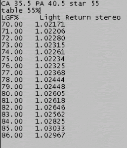 ficlgfpercentage.gif