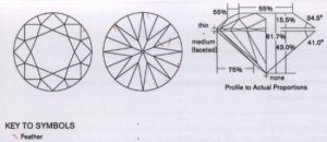 gia-diagrams-smaller-2.jpg