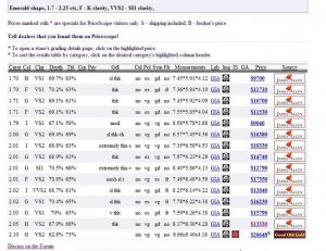 emerald cut qual chart1.JPG