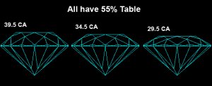 55table395345295crownangle.jpg