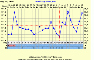 fishchart4.5.GIF