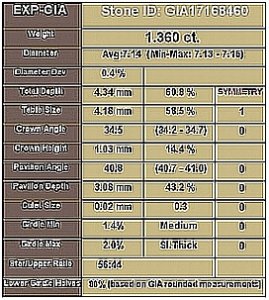SARIN_GIA17168460.jpg