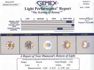 Bscope102EVS2.gif