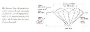 isee2-proportions.jpg isee2-proportions.jpg