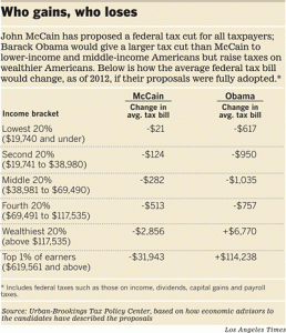 TaxPlans.gif