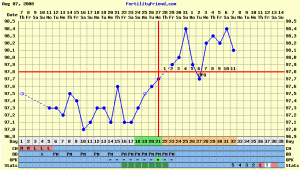 chart345.GIF