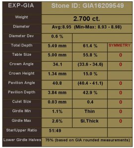 SARIN_GIA16209549.jpg