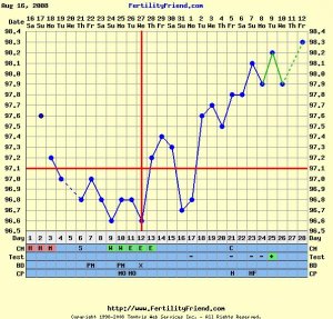 ecpreggo.jpg