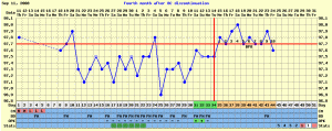 10dpo.GIF