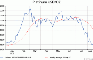 platusd.gif
