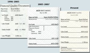 ags-dqd-1996-2005-present.jpg