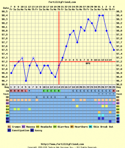 chart90154-0.png