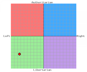 princessscompass.png