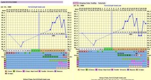 2charts-sidebyside.jpg