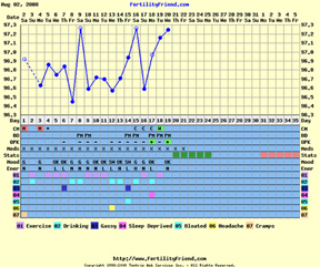 LaurenChart808.jpg