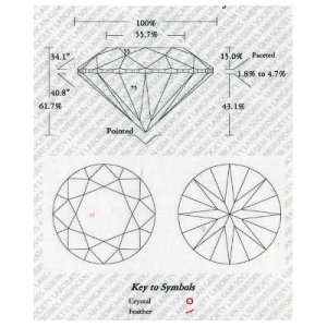 diamond plot.jpg diamond plot.jpg