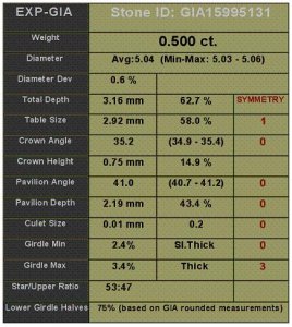 SARIN_GIA15995131.jpg SARIN_GIA15995131.jpg