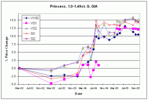 100_149_PR_G_Dec2005.gif