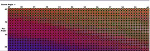 06AGS_MacroChart.jpg