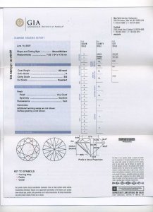 GIA Report 16176630.jpg