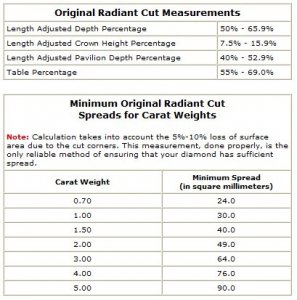 rcdc-measurements.jpg