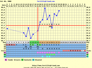 mostrecentchartychartchartchart.png