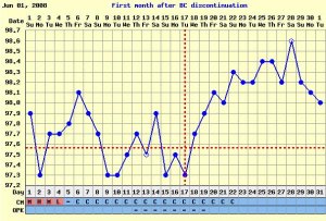fertilitychart3.JPG