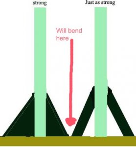 strenthofdesign2.jpg
