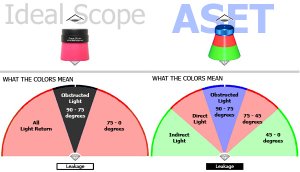 ideal-Scope-aset-maps-ps.jpg