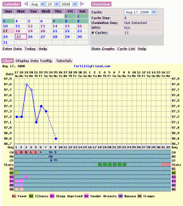 robbie3982ball-lesschart.GIF