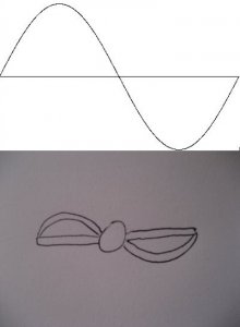 concept_sine_20100605.jpg concept_sine_20100605.jpg