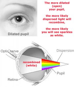 pupil-dilated-dispersion.jpg