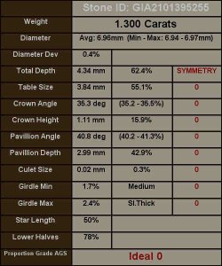 SARIN 1.30ct.jpg SARIN 1.30ct.jpg