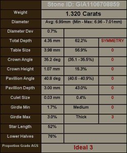 SARIN 1.32ct.jpg