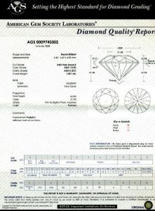 AGS Cert.JPG