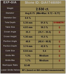2.53 - sarin 2.53.jpg